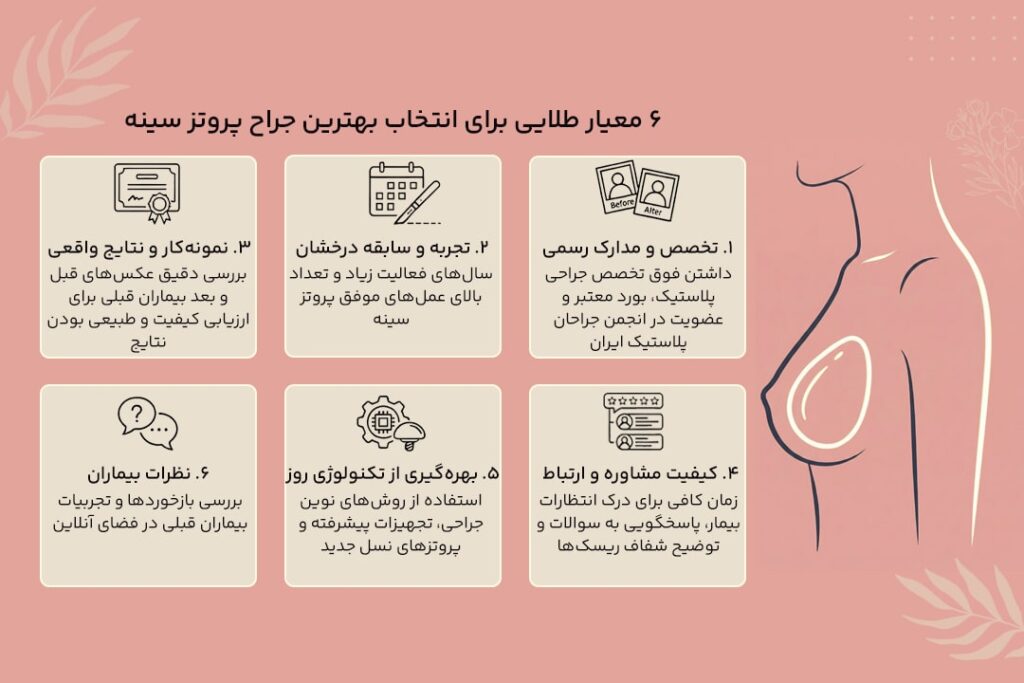 بهترین دکتر پروتز سینه