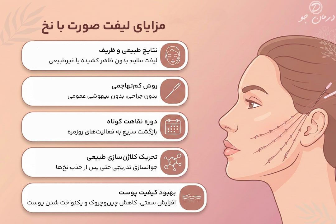 مزایای لیفت نخ