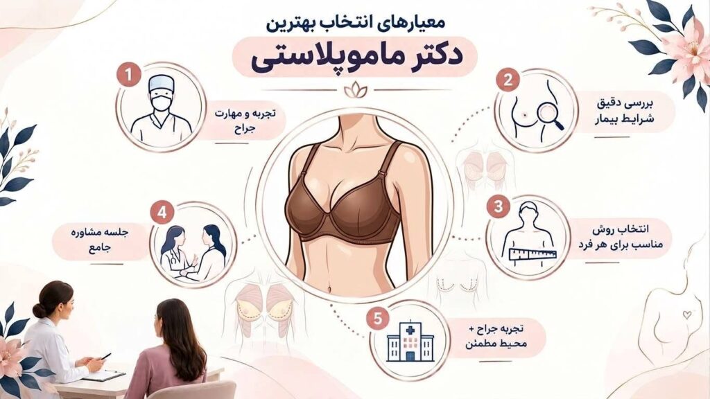 ماموپلاستی 2 بهترین دکتر ماموپلاستی